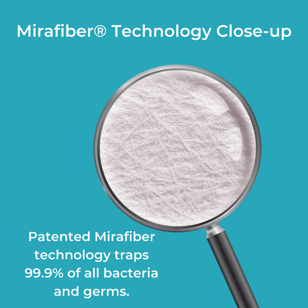 Close-up of Mirafiber technology